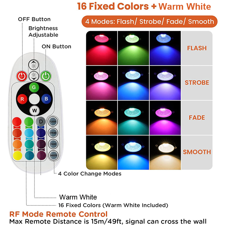 RGBW lampu sorot lanskap LED b - Landscape Spike Light ulasan dan harga