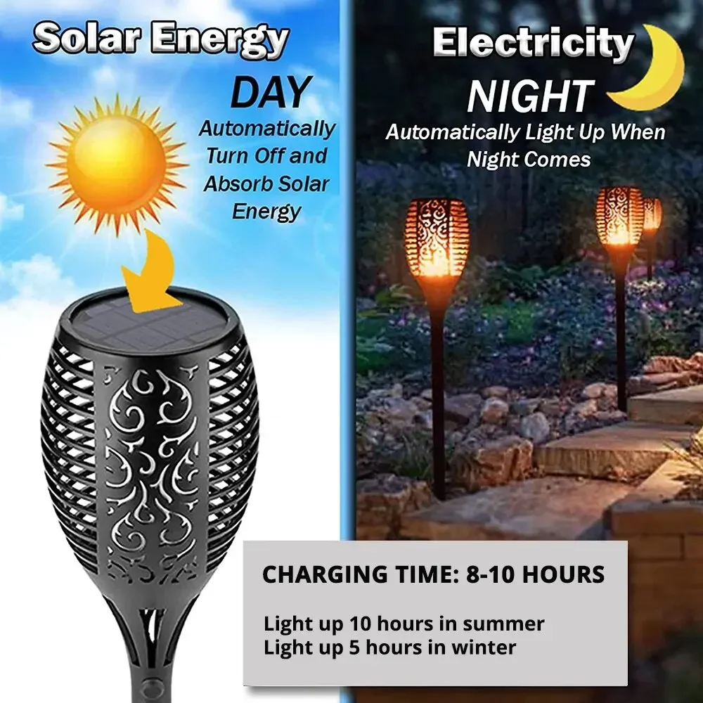 Lampu Taman Tenaga Surya Luar  - Fire Torch Solar ulasan dan harga