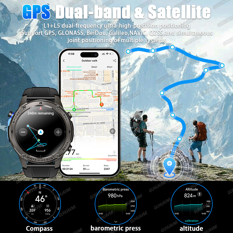 Jam Tangan Pintar GPS Terinteg - Zinc Outdoor Lighting Instructions ulasan dan harga
