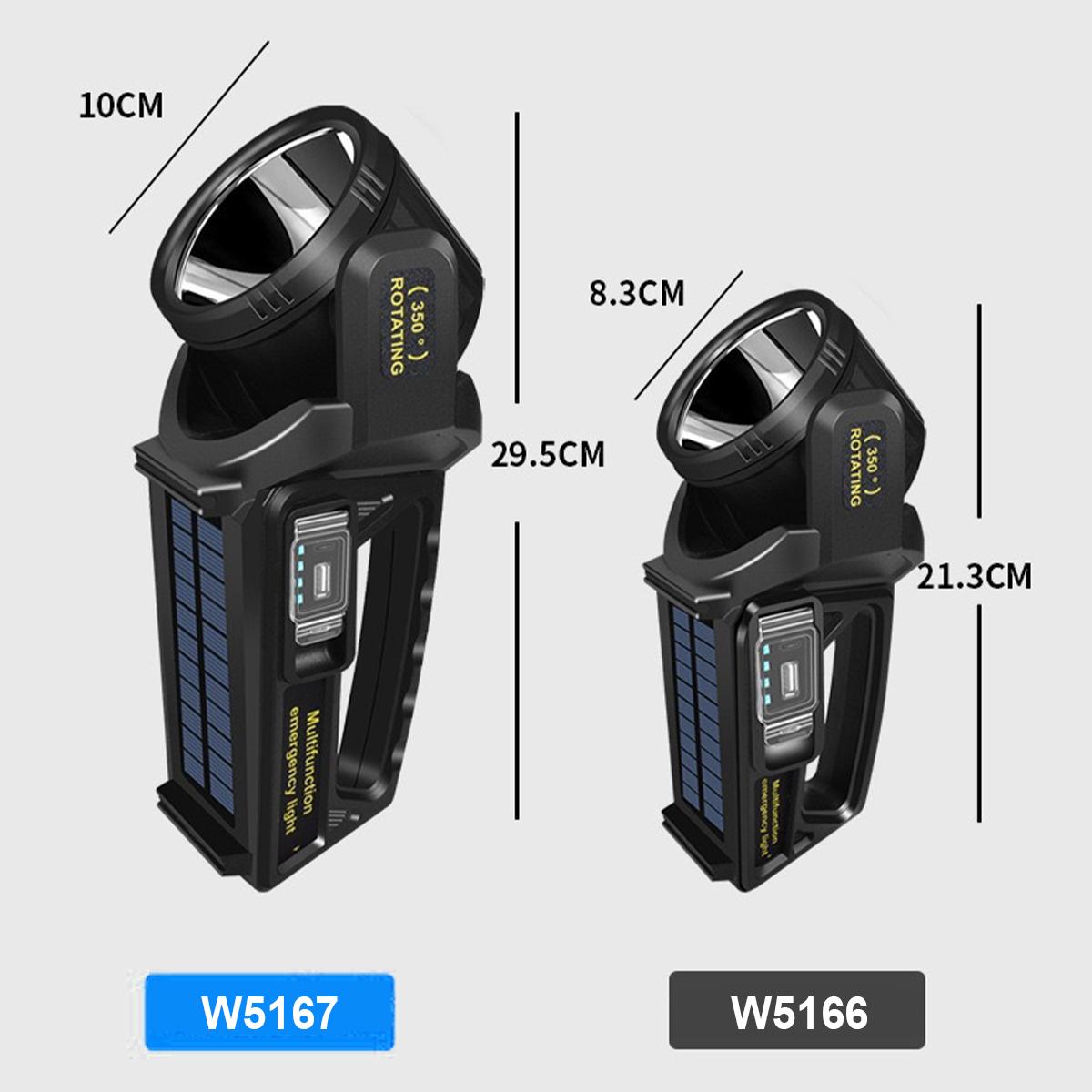 Senter Led Isi Ulang Tenaga Su - Fire Torch Solar ulasan dan harga
