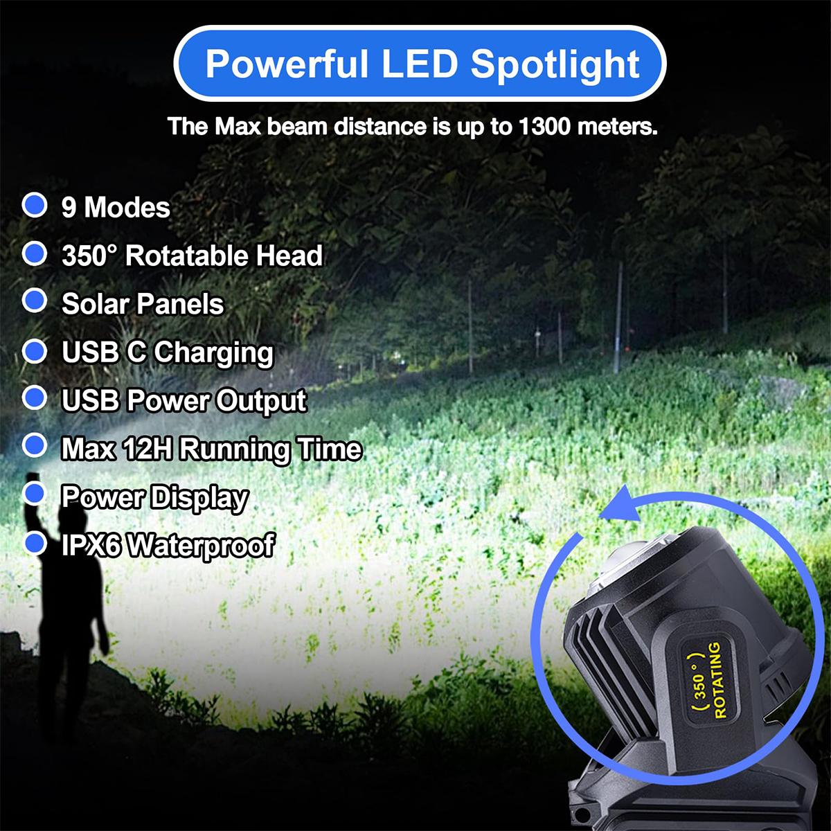 Senter Led Isi Ulang Tenaga Su - Fire Torch Solar ulasan dan harga