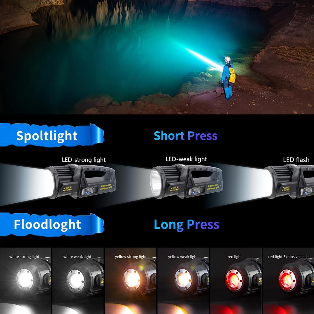 Senter Led Isi Ulang Tenaga Su - Fire Torch Solar ulasan dan harga