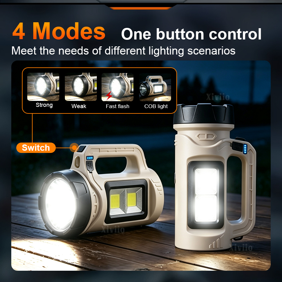 Senter LED genggam multipemand - Fire Torch Solar ulasan dan harga