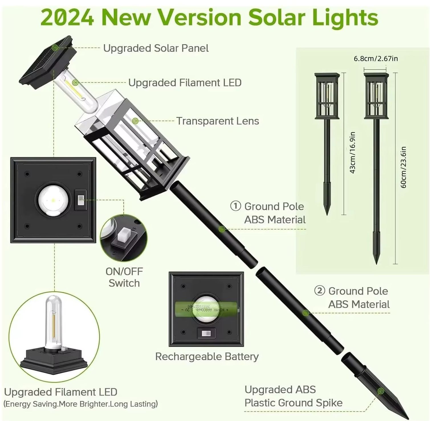 Lampu Jalur Tenaga Surya Lampu - Landscape Spike Light ulasan dan harga