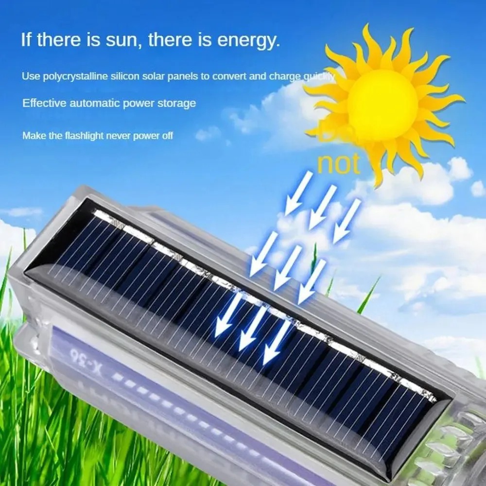Senter LED Kuat Dengan Lampu S - Fire Torch Solar ulasan dan harga