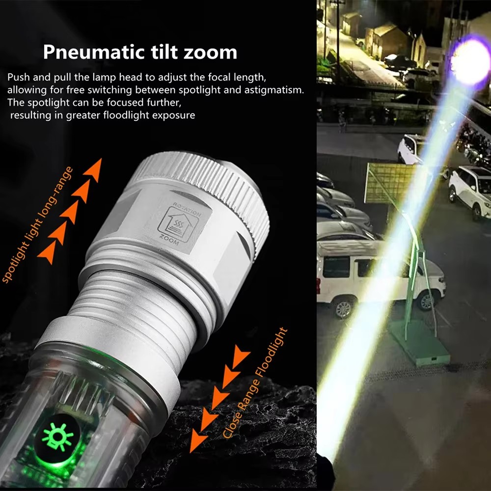 Senter LED Kuat Dengan Lampu S - Fire Torch Solar ulasan dan harga