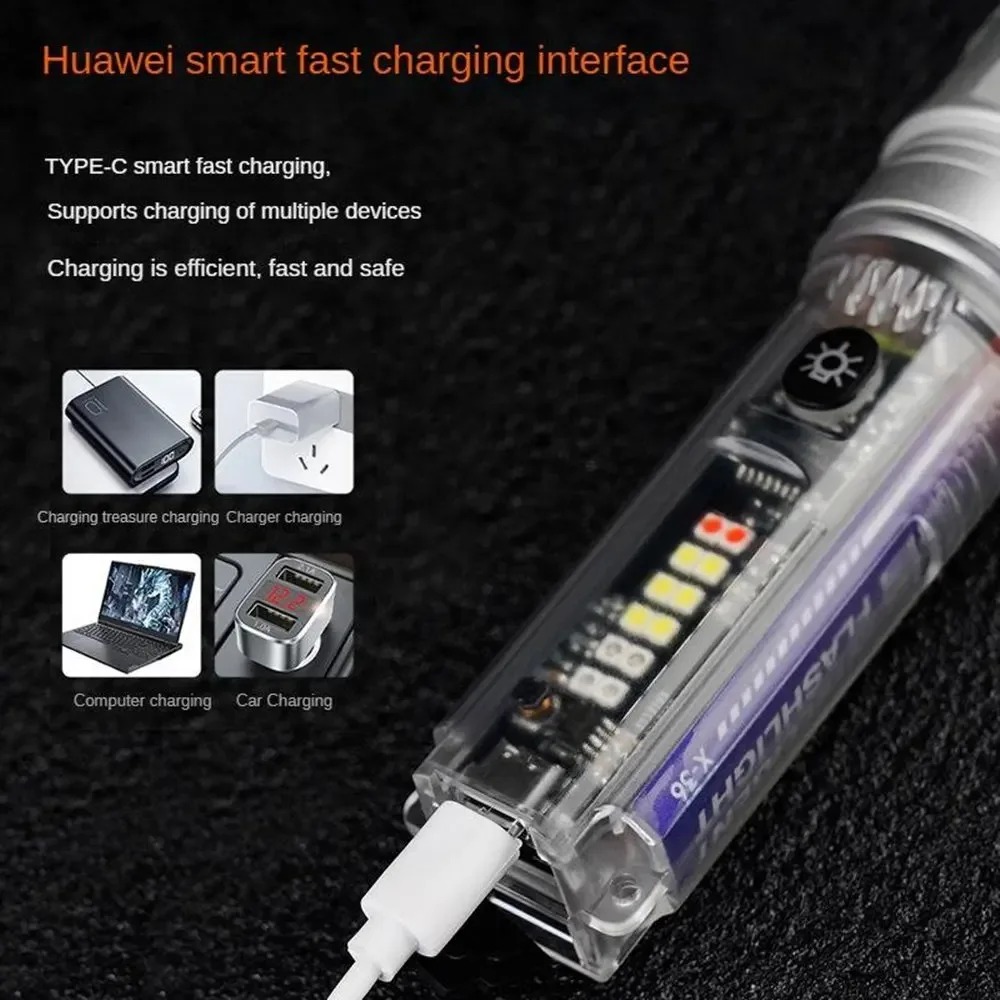 Senter LED Kuat Dengan Lampu S - Fire Torch Solar ulasan dan harga
