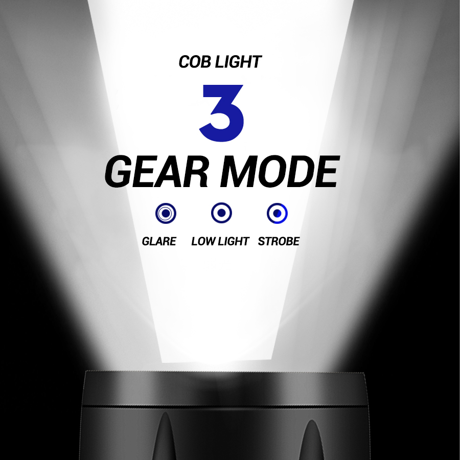 Senter LED Mini Lampu Sorot CO - Outdoor Lighting Lanterns ulasan dan harga
