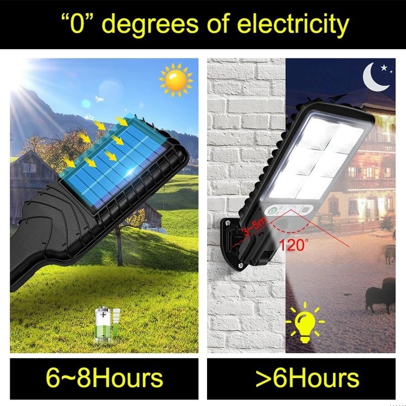 Lampu Jalan Tenaga Surya Luar  - Outdoor Lighting Dusk To Dawn ulasan dan harga