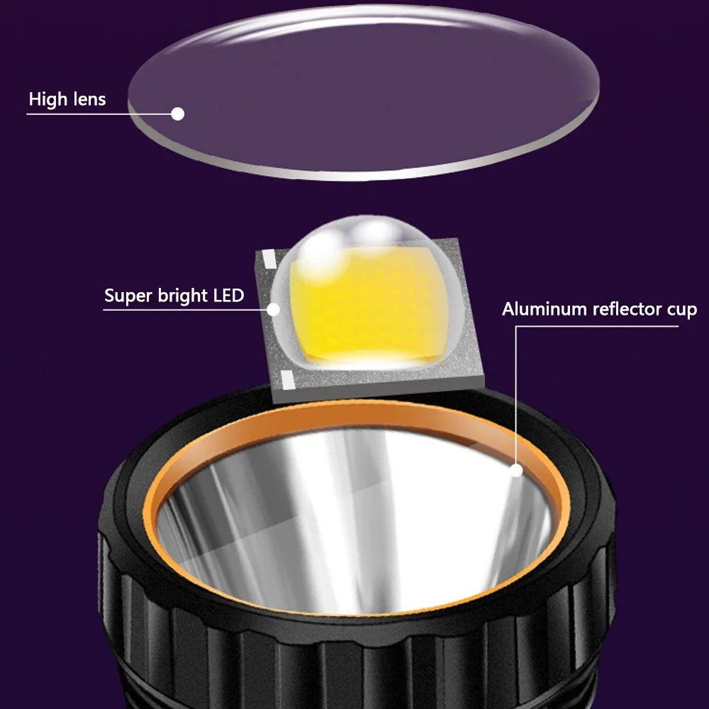1PC Senter LED Tenaga Surya Mu - Outdoor Lighting Bulbs ulasan dan harga